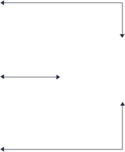 CLOUD COMPUTING INFRASTRUCTURE