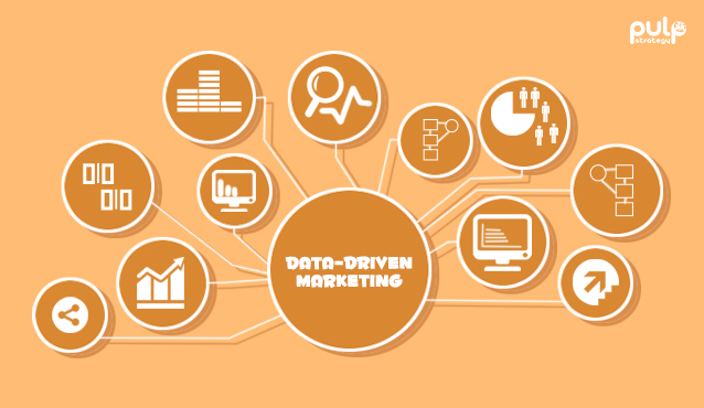 DATA-DRIVEN DIGITAL MARKETING- MEASURING THE METRICS