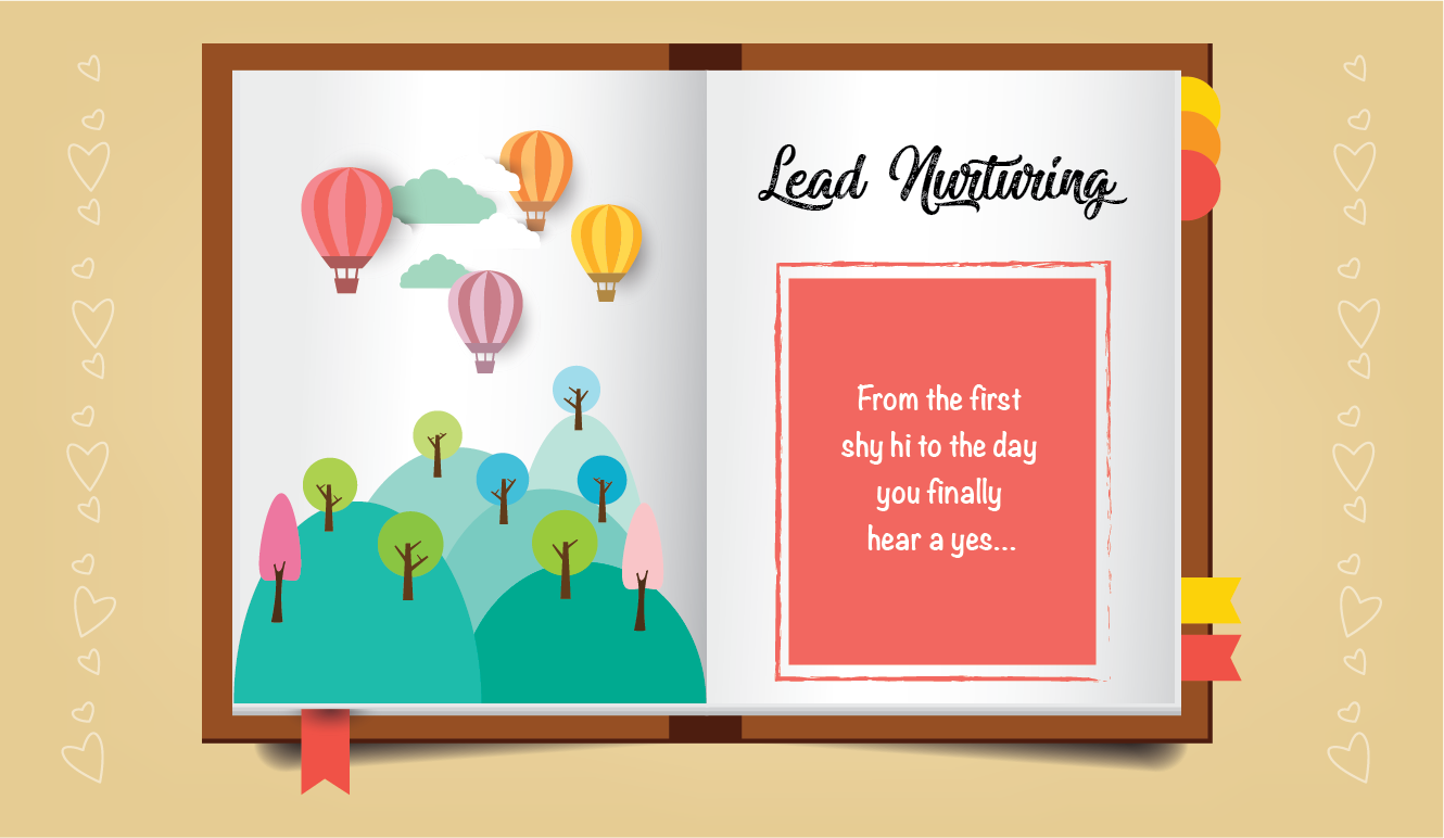 Lead Nurturing – From the first shy hi to the day you finally hear a yes