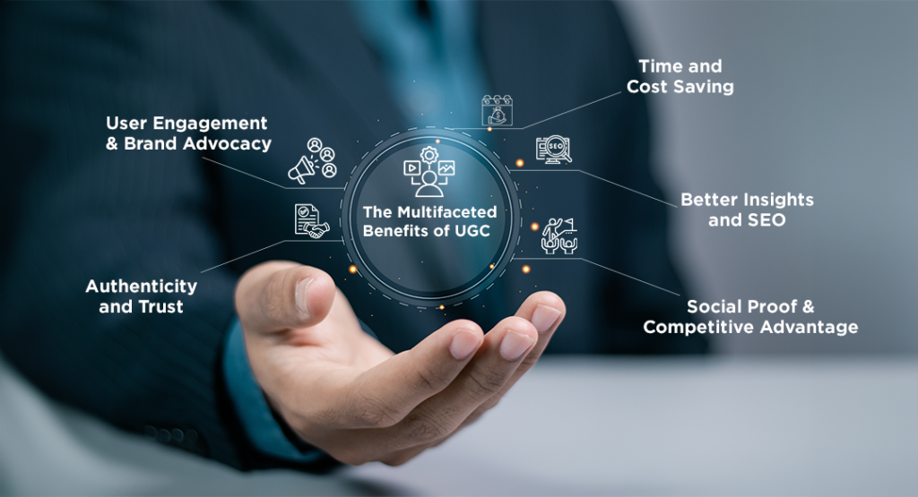 The Multifaceted Benefits of UGC: Turning Fans into Brand Champions