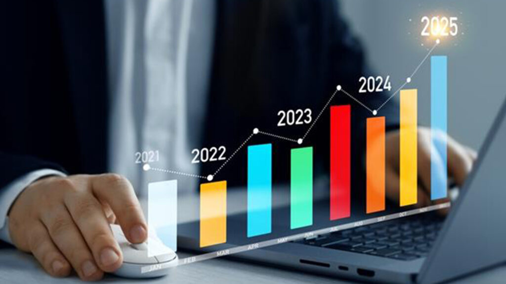 Brand Resonance = Future-Proof Growth