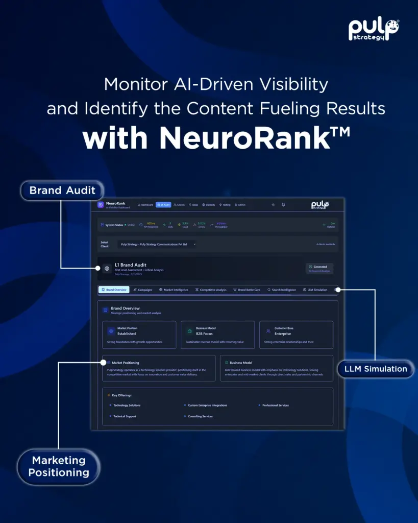 The Solution: NeuroRank™ by Pulp Strategy