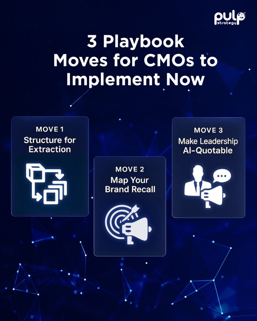 3 Playbook Moves for CMOs to Implement Now