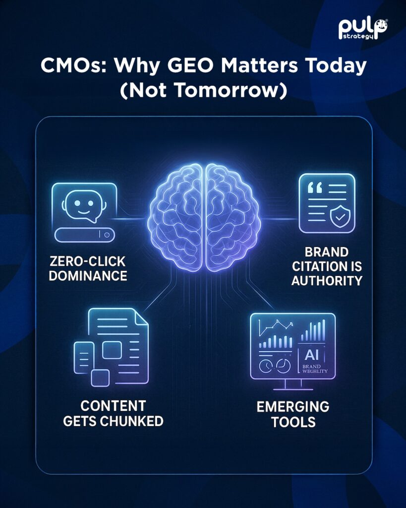 CMOs: Why GEO Matters Today (Not Tomorrow)