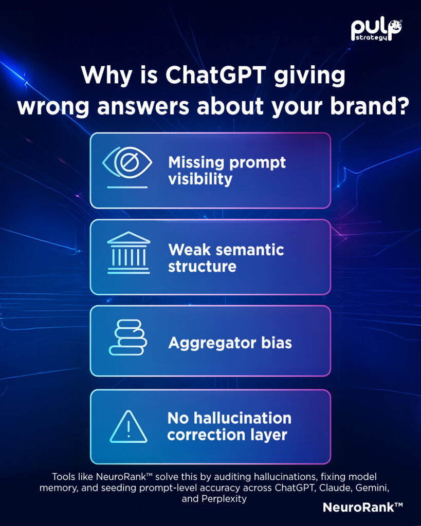 Before-after Claude result comparison after schema seeding