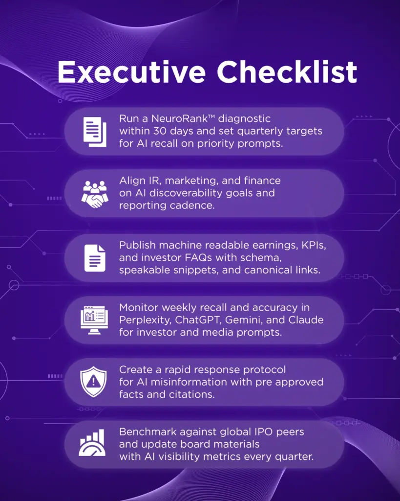 Run a NeuroRank™ diagnostic within 30 days