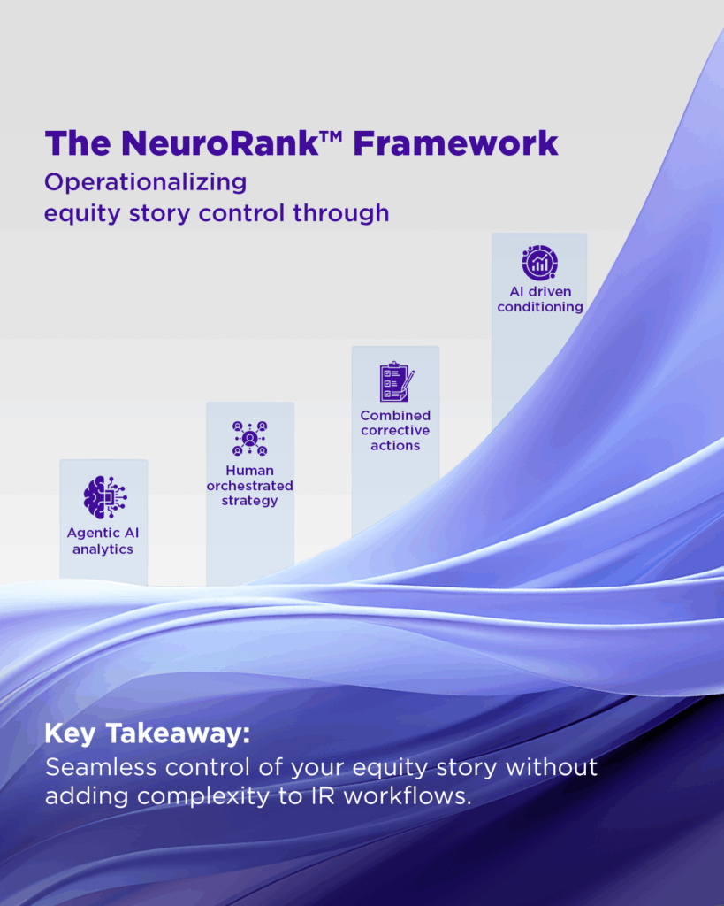 NeuroRank Framework  