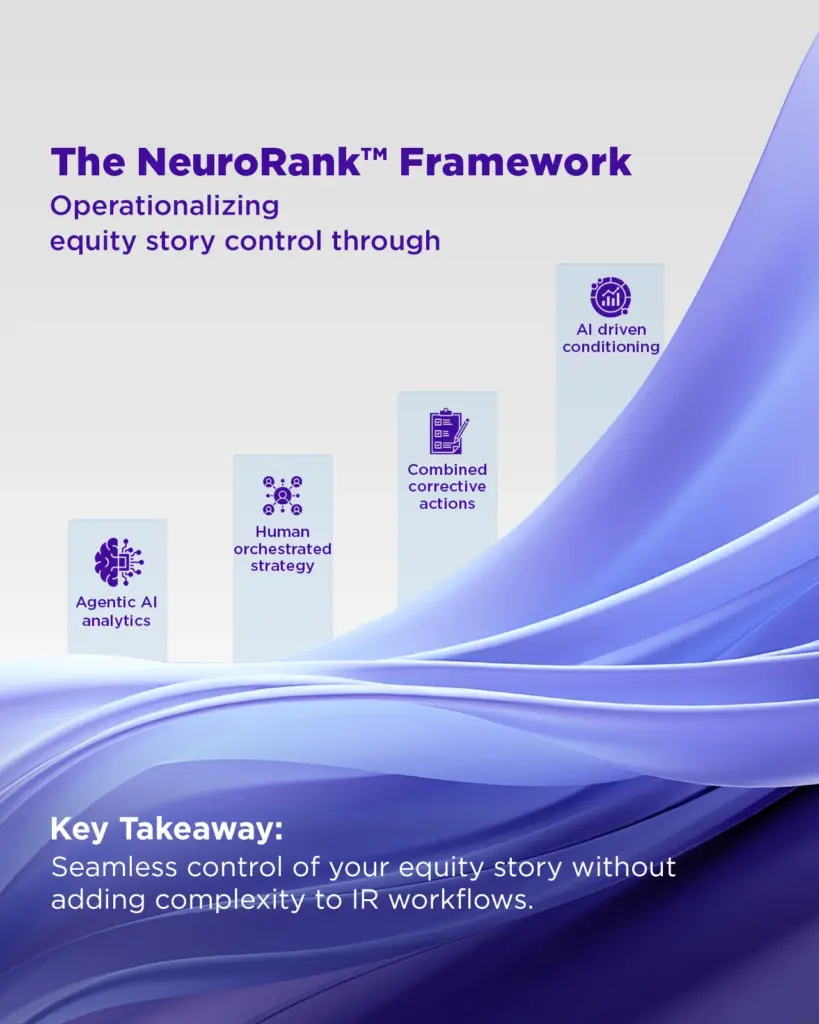 What is NeuroRank™ and Why the System Works