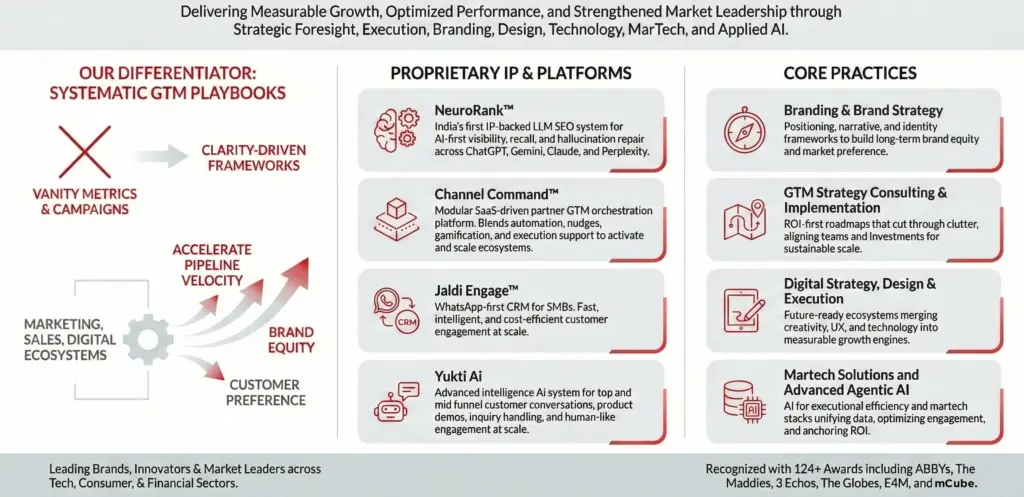 A Founder-Led Perspective from Pulp Strategy