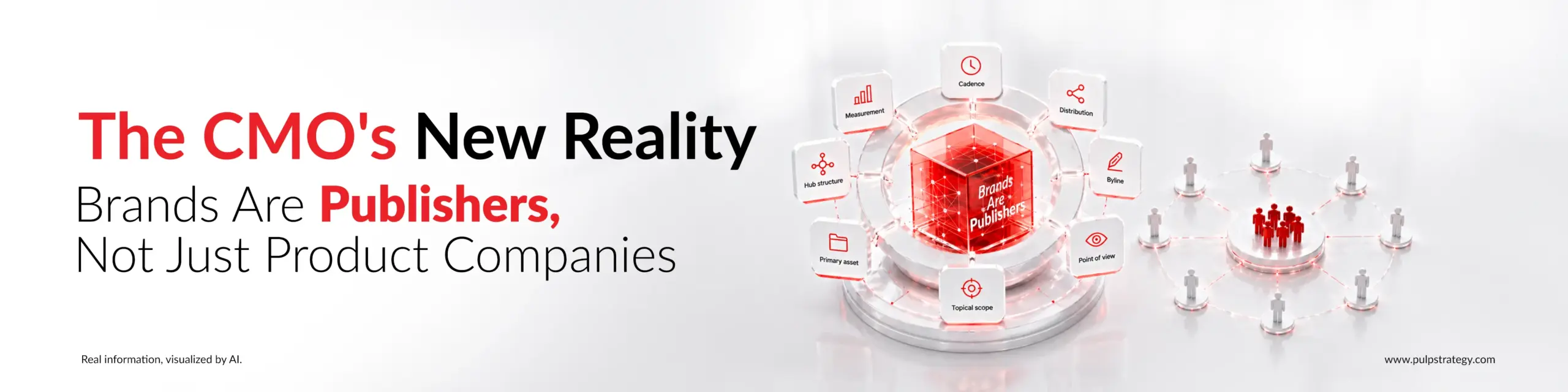 The CMO’s New Reality: Brands Are Publishers, Not Just Product Companies 