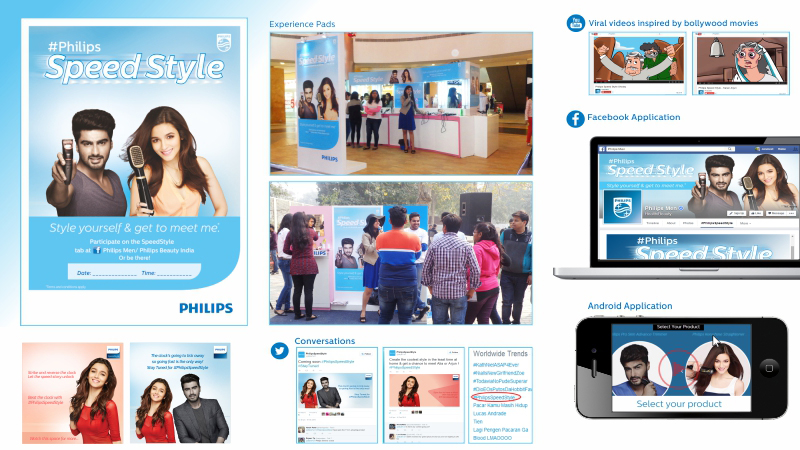 Philips India | Omni Channel Experiences | Events & Activations