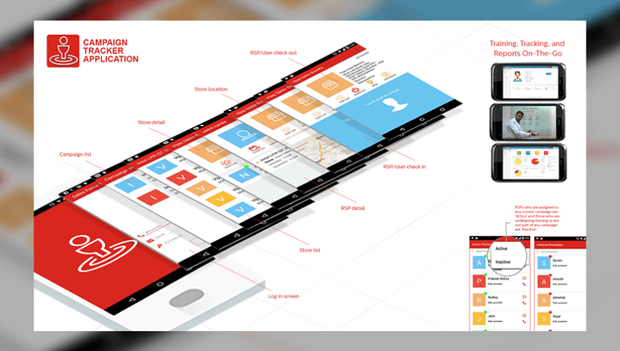 Campaign Tracker: A White Label Solution for Effortless Campaign Management