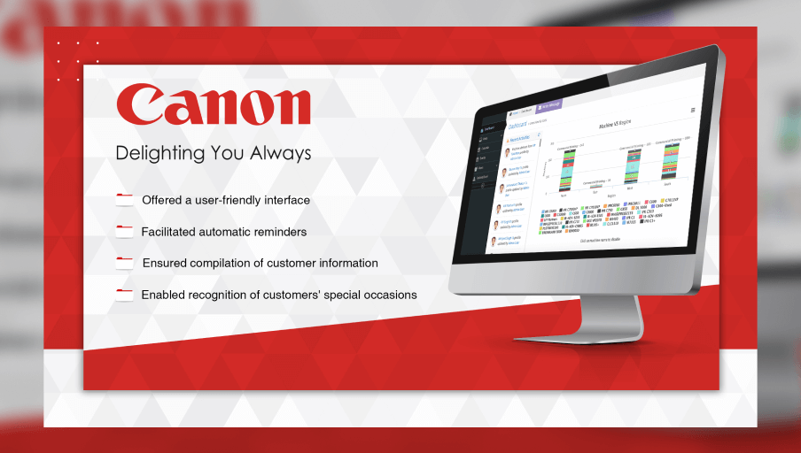 Canon Anubandh: Strengthening Bonds Through Personalized Connections