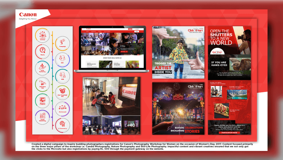 Capturing Her Story: Canon’s Women’s Day Workshops Reach 6.6 million+