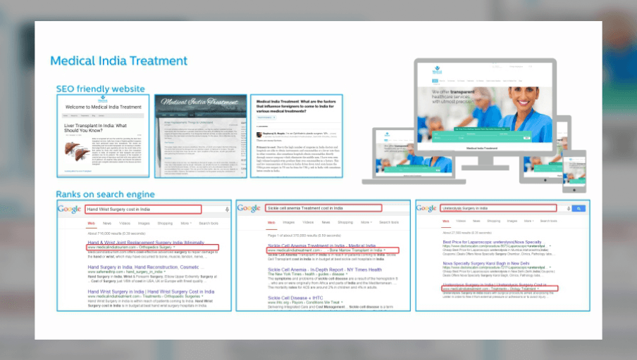 SAAR – Medical India Treatment