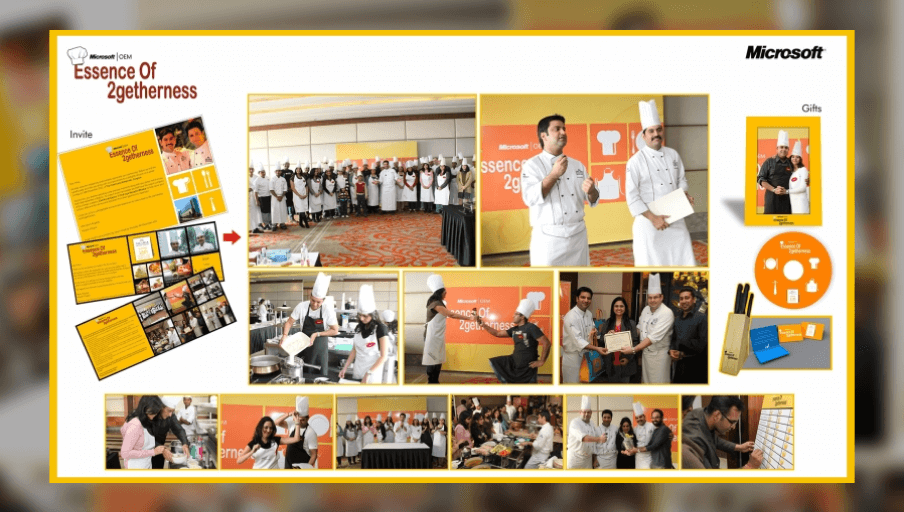 The Essence of Togetherness