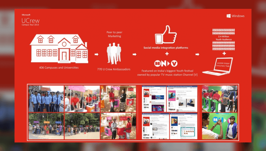 Windows 8:  UCrew Campus Tour